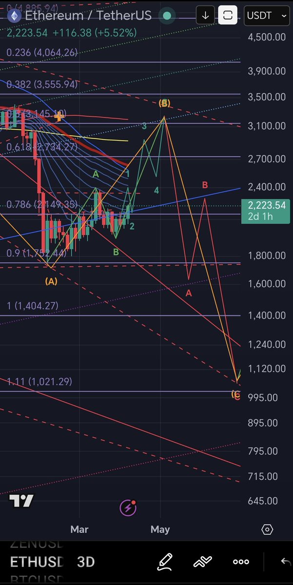 CAPT. PARA8OLIC TOBLERONE tweet media