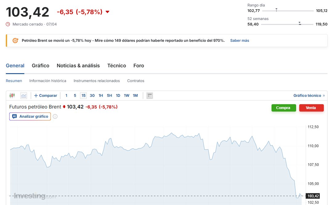 Nacho Montes de Oca tweet media