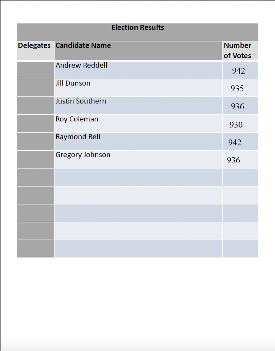 Teamsters Local Union 767 tweet media