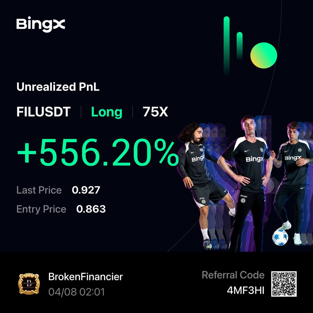 BrokenFinancier's tweet photo. #FIL Update. Pozisyonumdan %50 kar alıp giriş stopladım değerlendirenlere afiyet olsun. https://t.co/SCwMhx39aO
