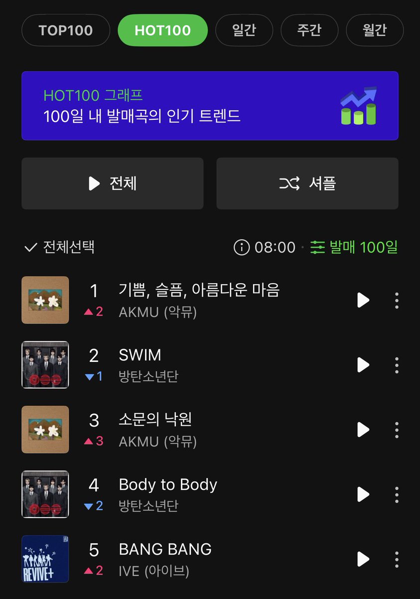 Stella⁷💫 𝐀𝐑𝐈𝐑𝐀𝐍𝐆 tweet media