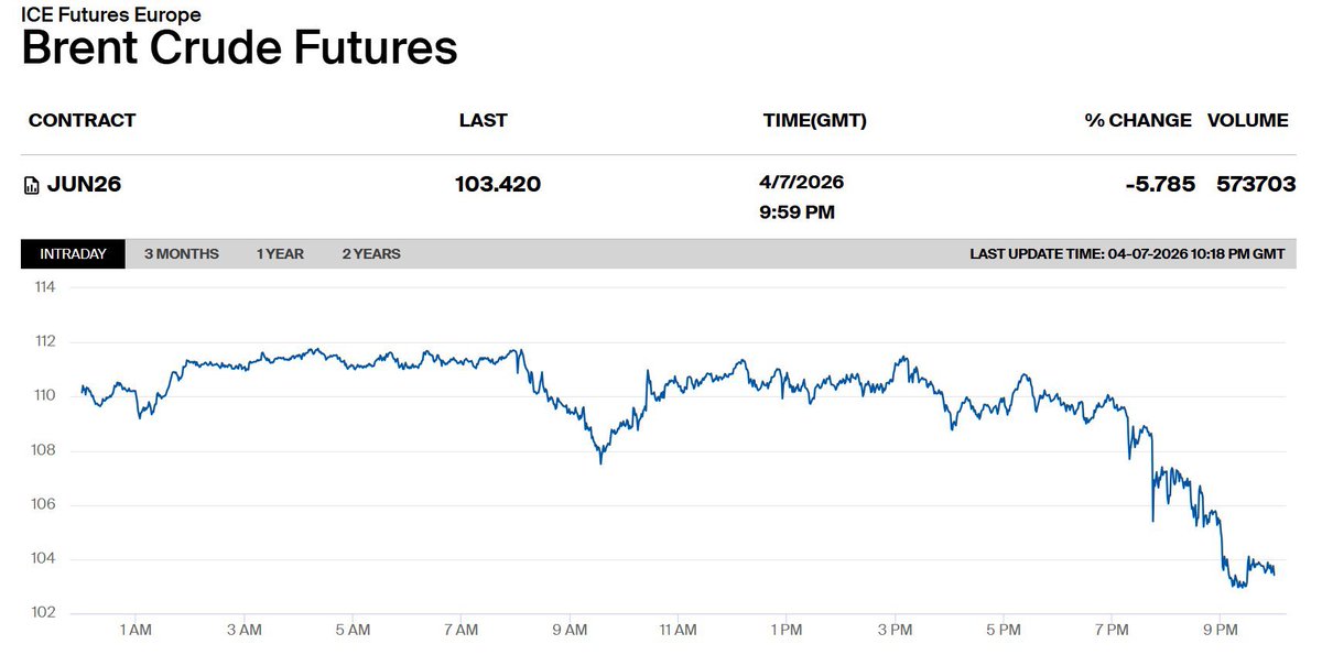 D я e S S 🔥 tweet media
