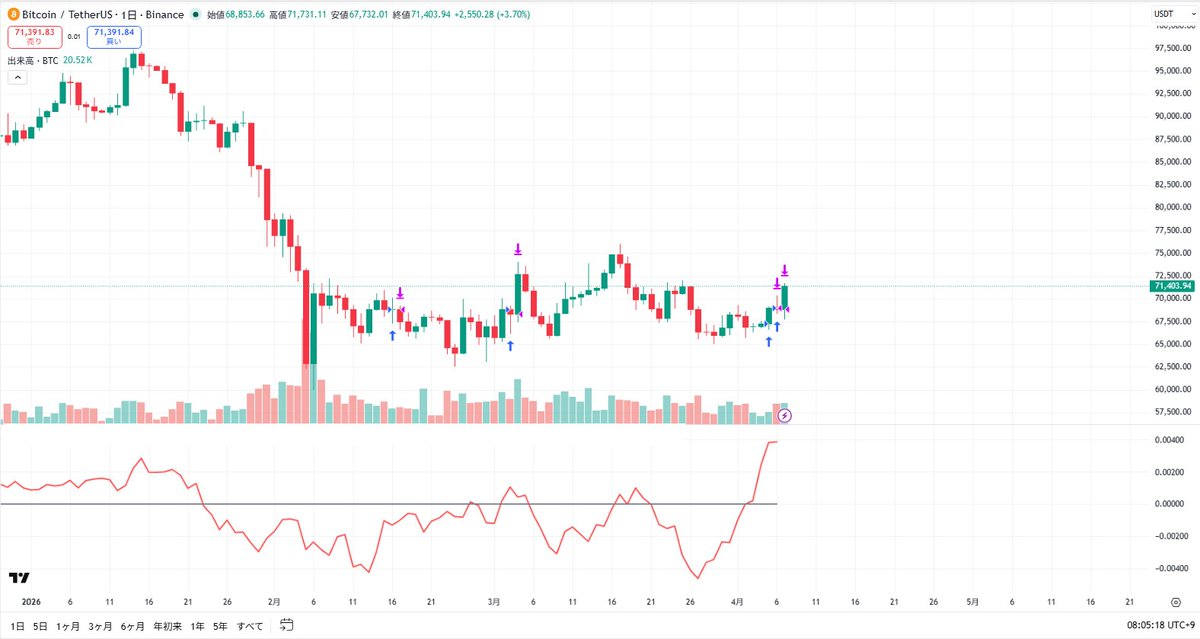 AIデータラボ tweet media
