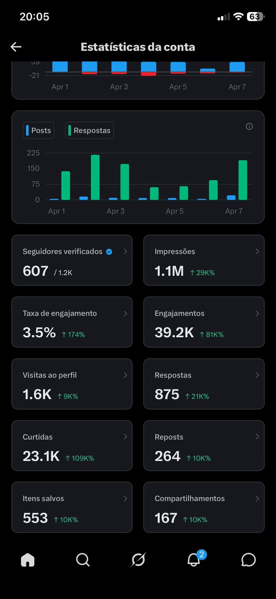 rodrigofutt tweet media