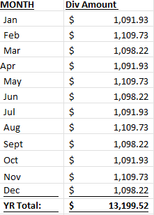 Dave Cee tweet media