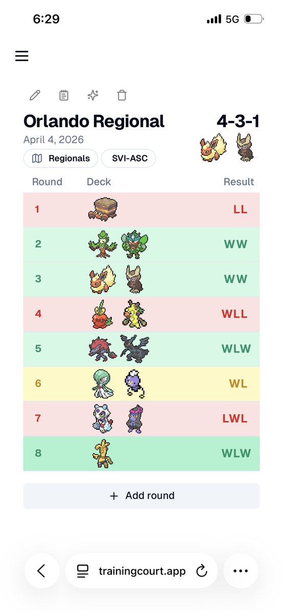 Signus380's tweet photo. Late Houston post. Happy to have one last dance with this deck even though I fell short of day 2 (still got points tho). Cc hard carried and hit the green wave for the first half of the day lol. Maybe it’s time to join them in post-ro… https://t.co/mKDk3AwLT7