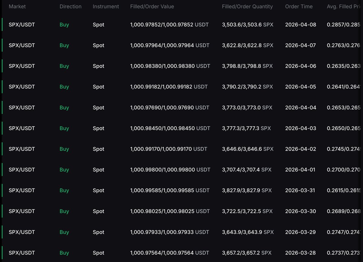 maddox 💹🧲 tweet media