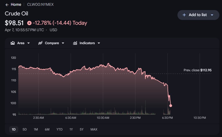 Darren Neimke tweet media