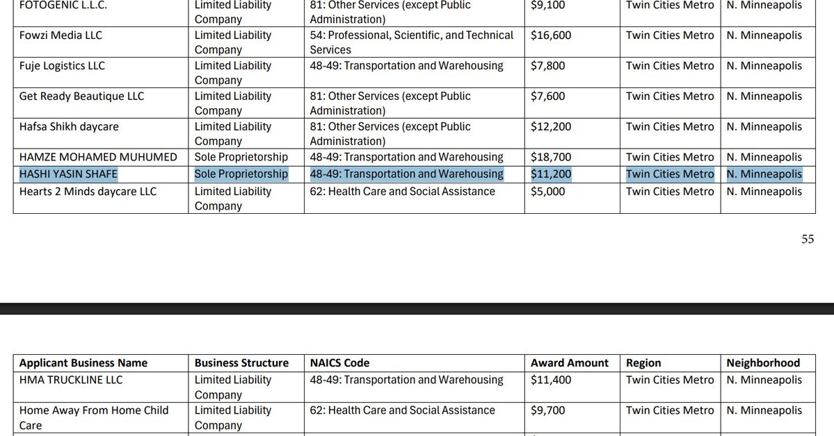 Mark Gilson 🌱 tweet media
