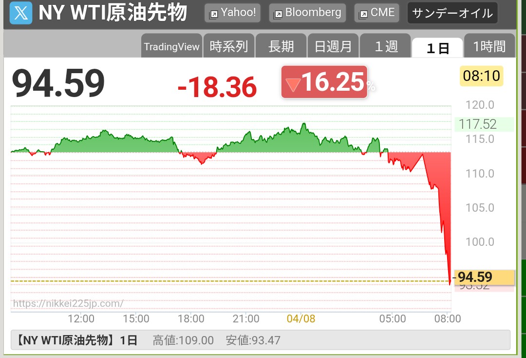 ヒロユキ tweet media