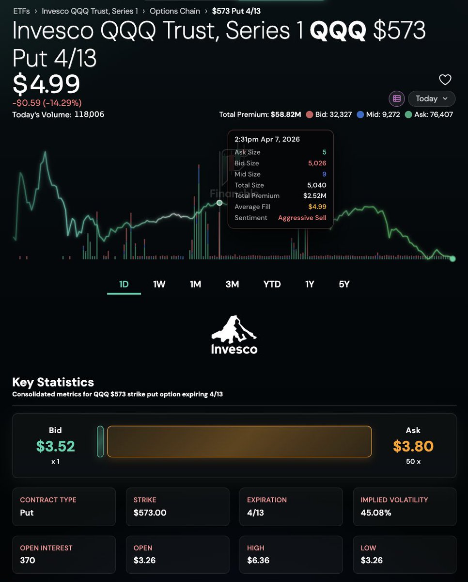 Financhle tweet media