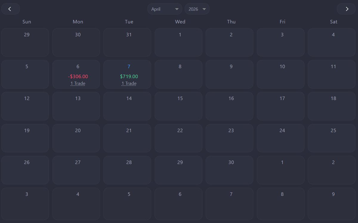 Alicia 💕 tweet media