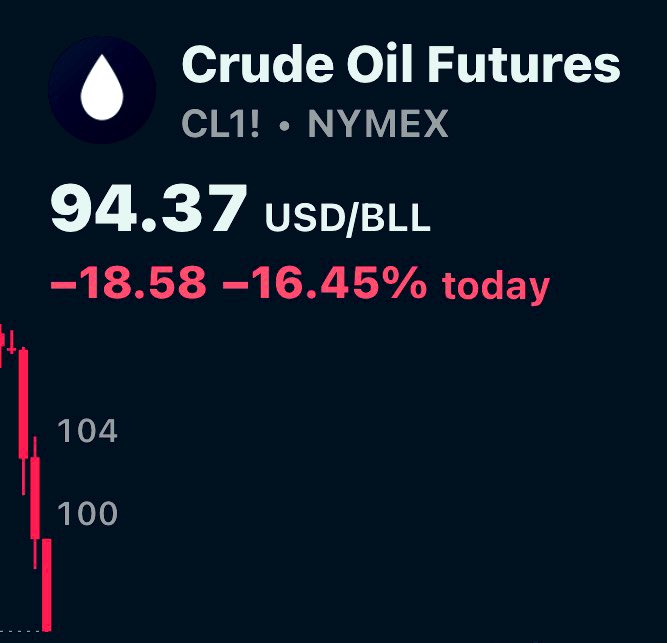 حمود الفشقه tweet media