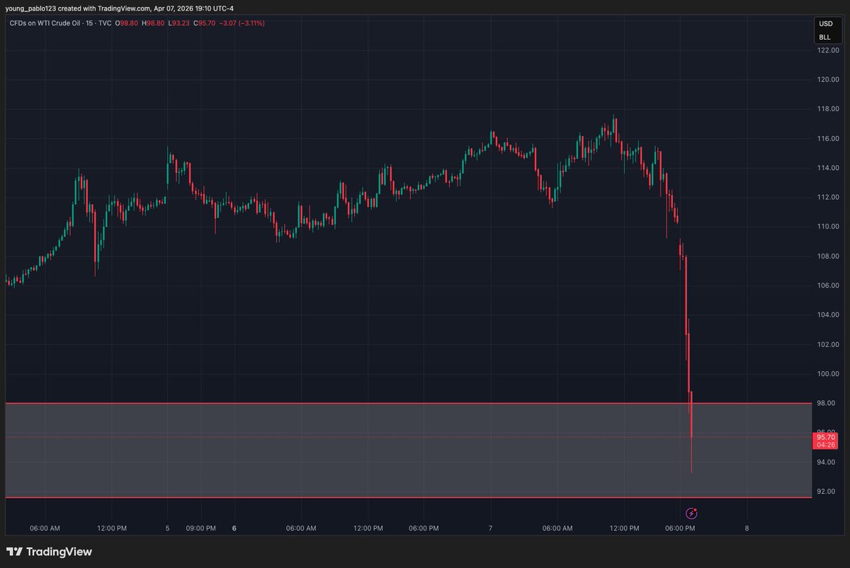 Sebastian Orellana tweet media