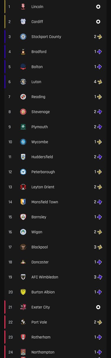 WafcTurner tweet media