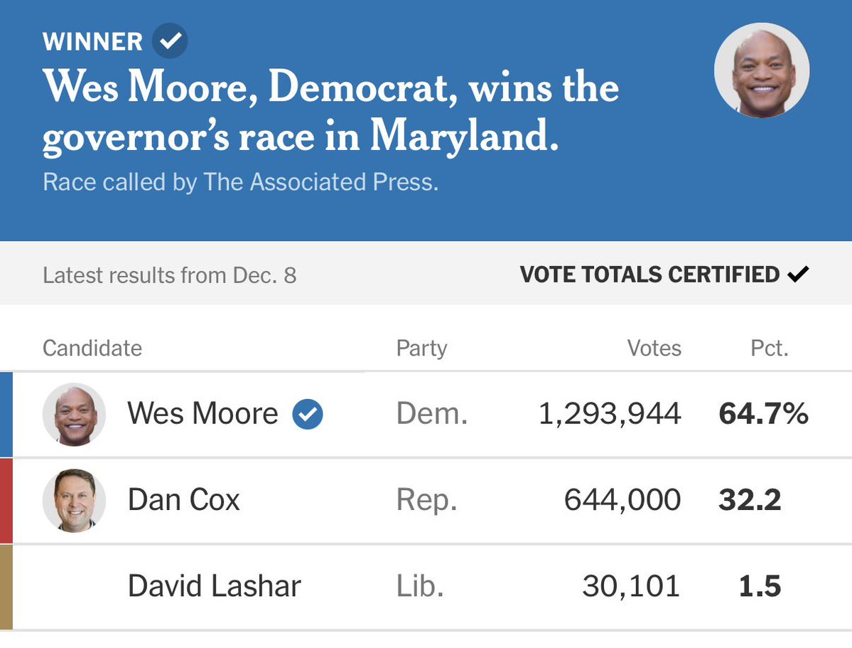 Carter Elliott, IV tweet media