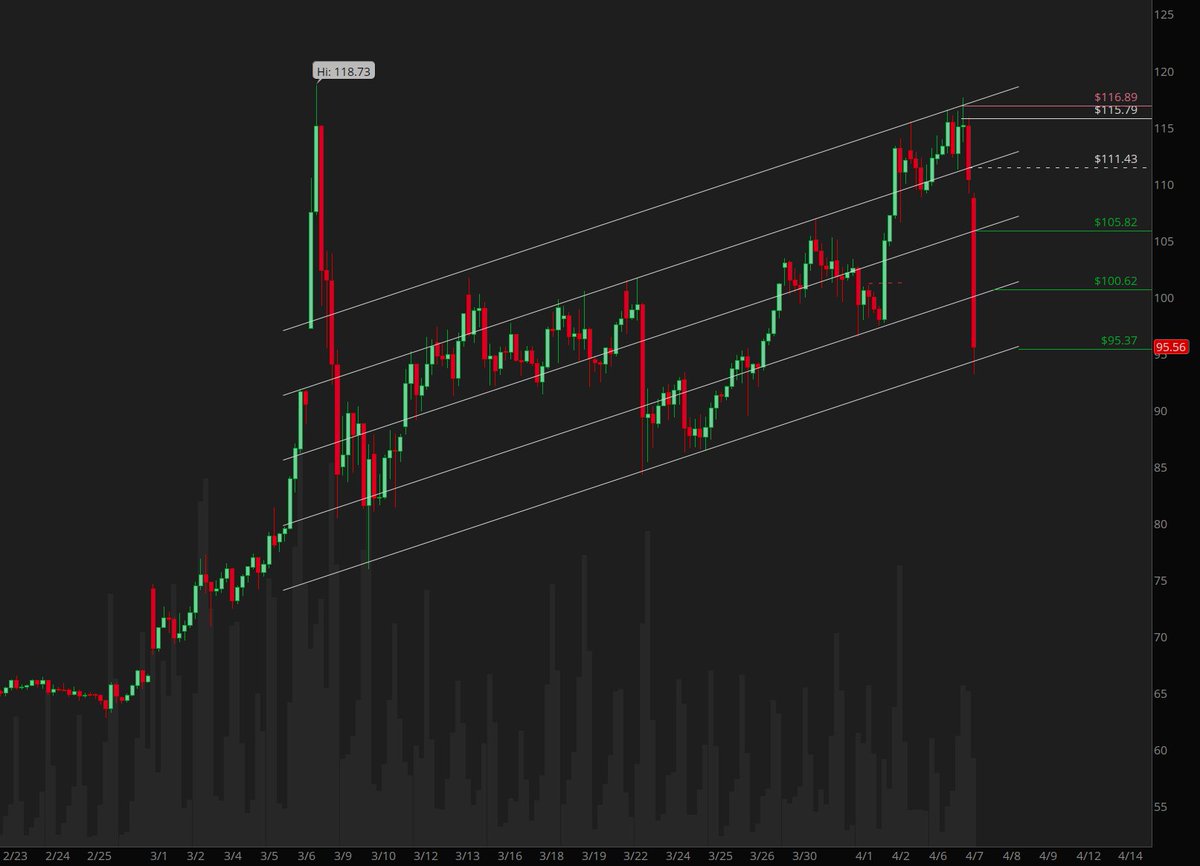 Deepak K Tiwari tweet media