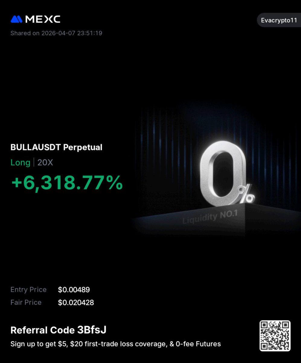 Eva CryptoFX tweet media