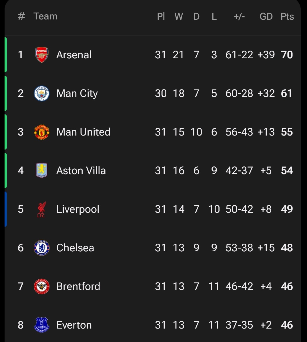 Siaran Bola Live tweet media