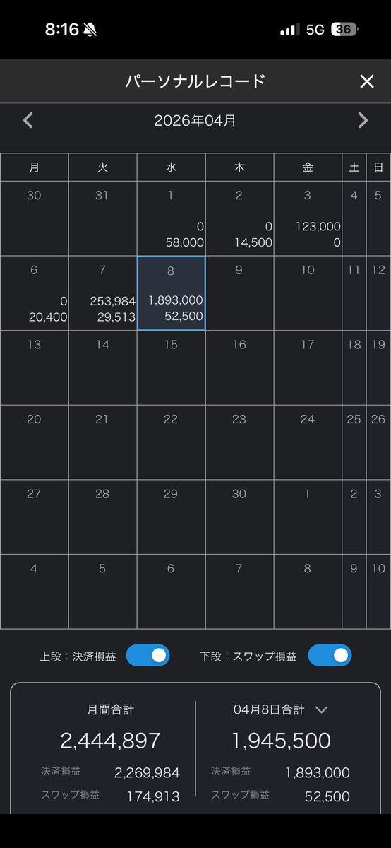 貧乏寄りのコンサル管理職 tweet media
