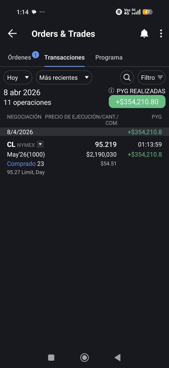 TraderBCRA tweet media