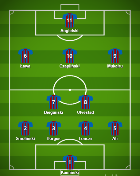 Marcin Zapart tweet media