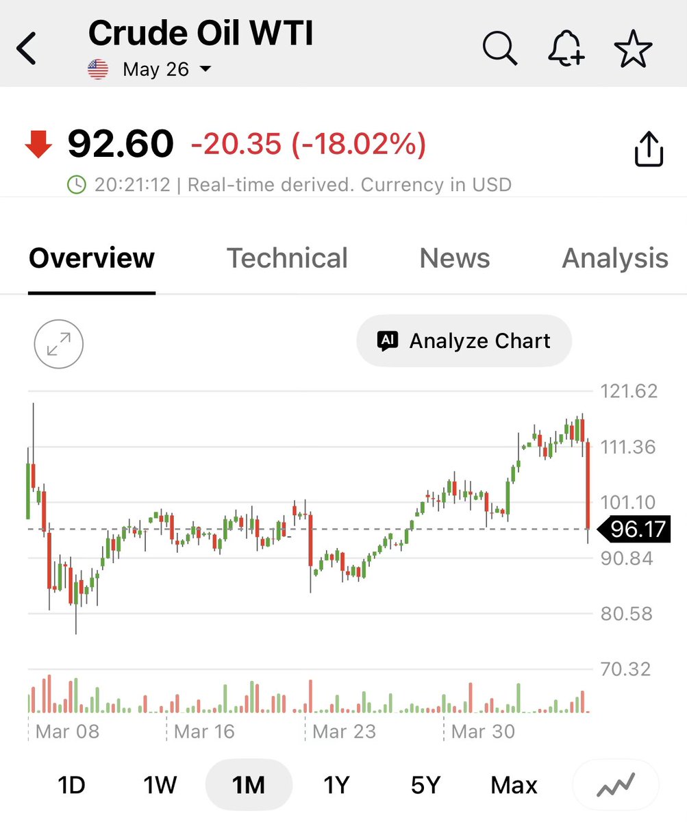 E. Cavendish tweet media