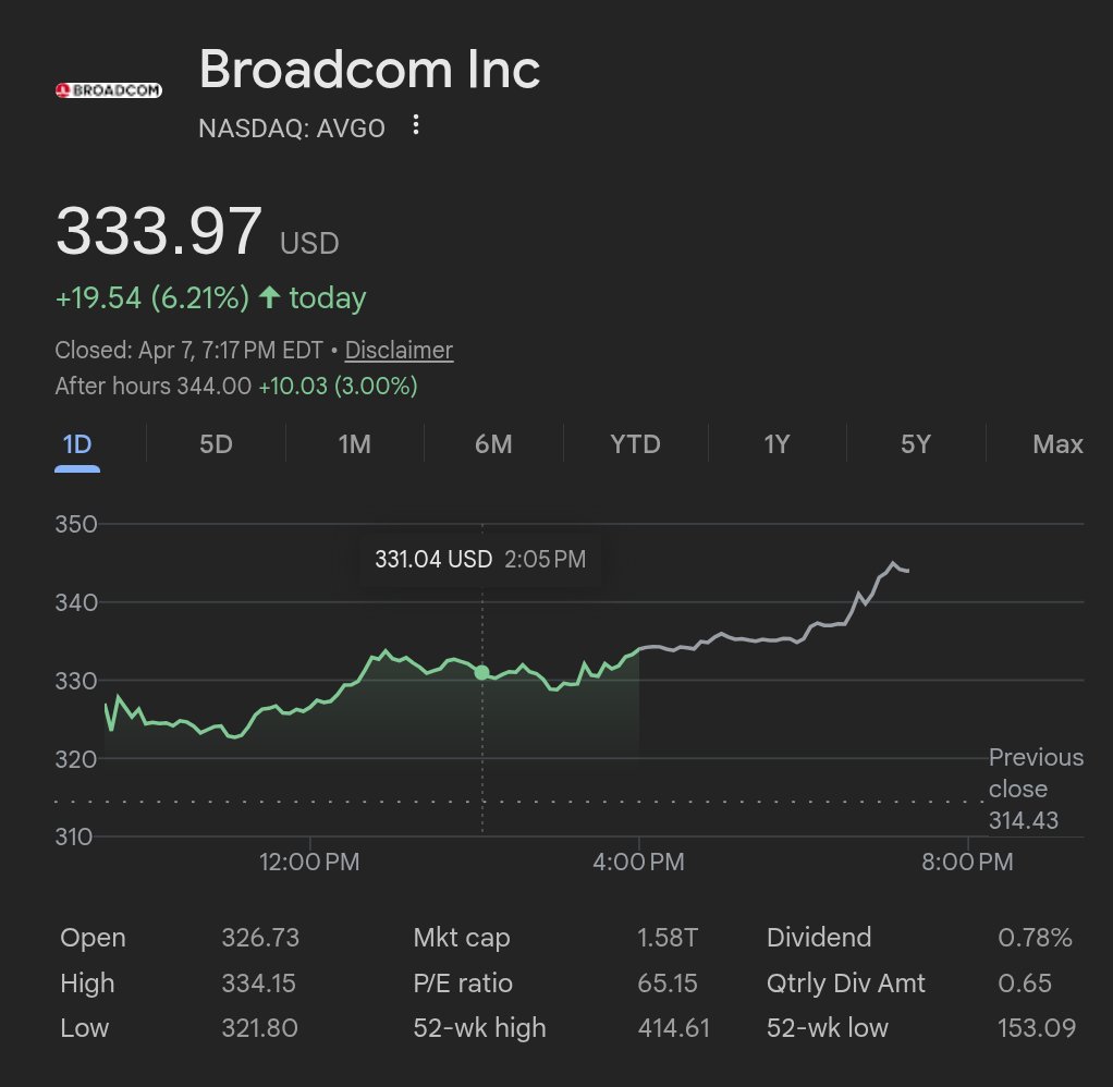 ThePrimeagen tweet media