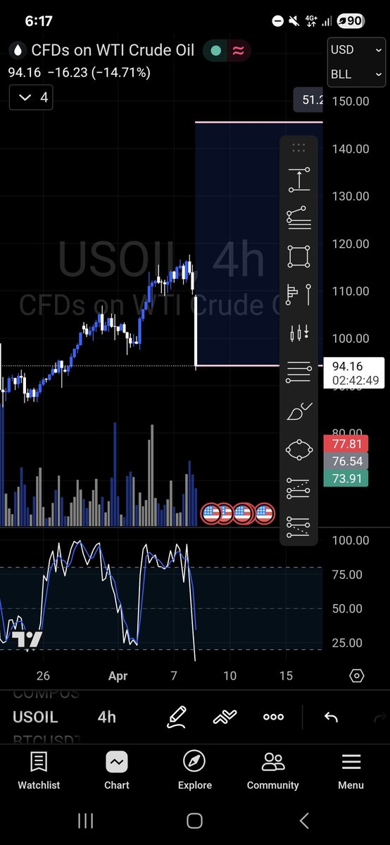 Daffa Pratama tweet media