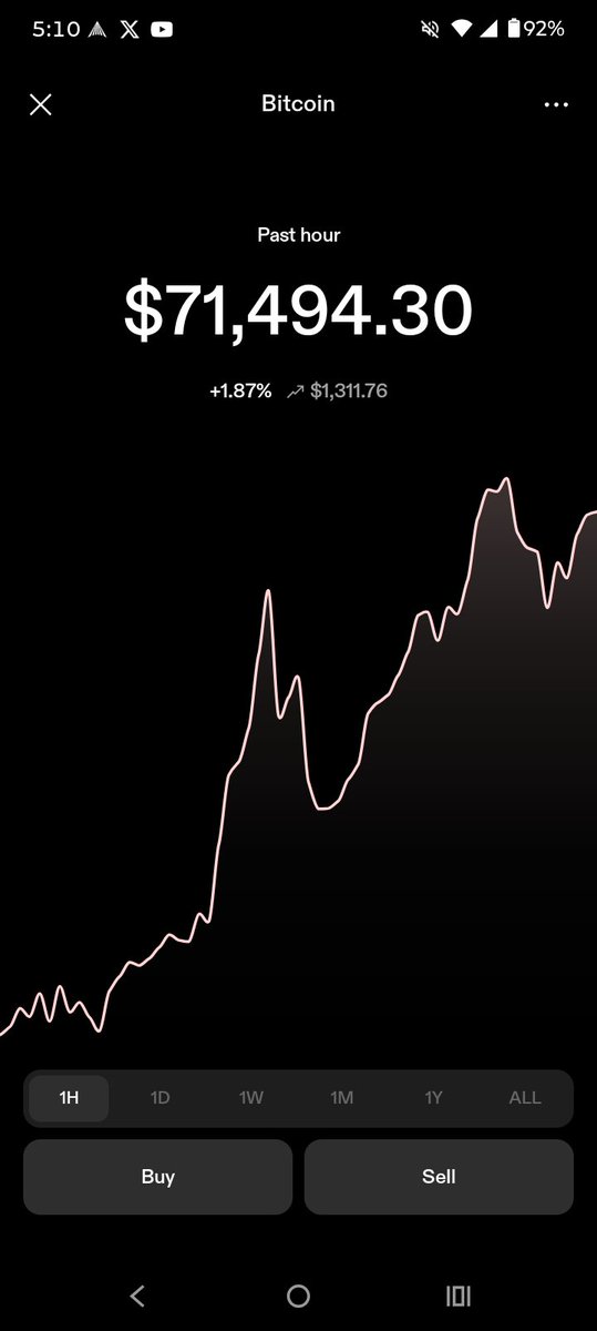 The Bitcoin Stacker of Last Resort tweet media