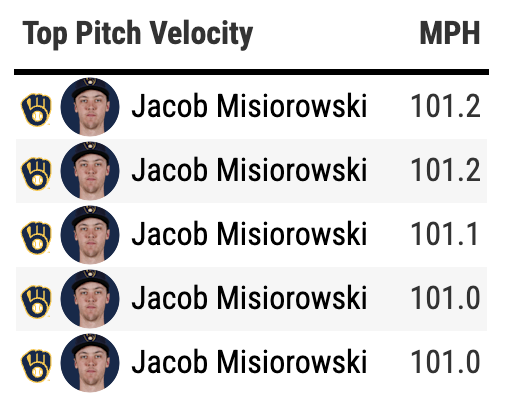 DraftKings tweet media