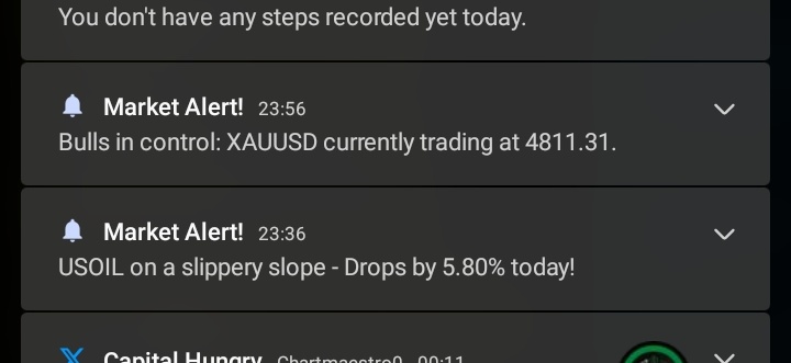 Chartmaestro tweet media