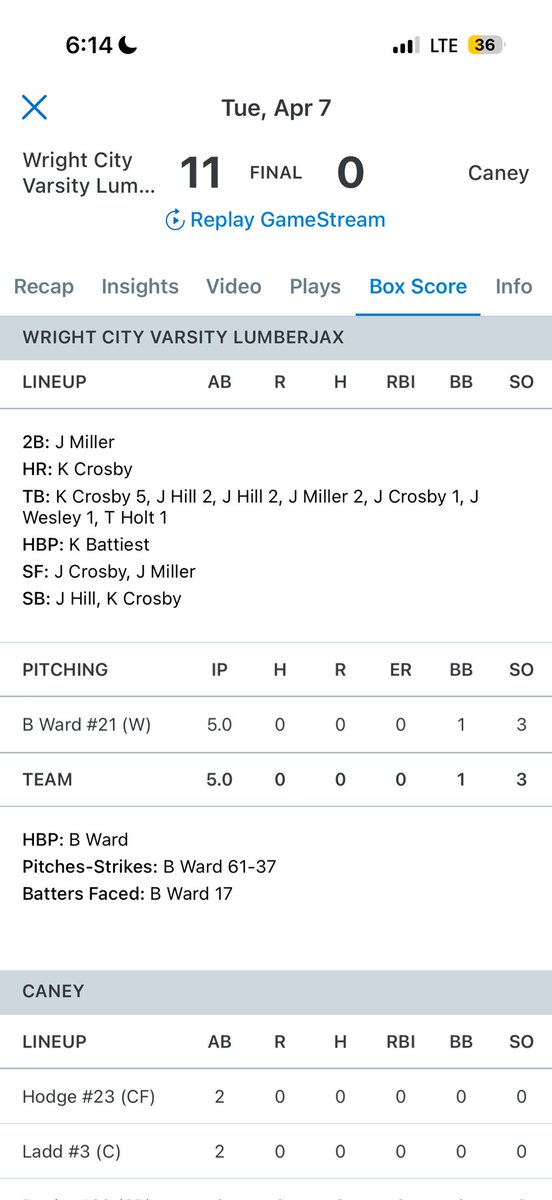 blazecward_'s tweet photo. no hitter vs caney @WC_Jax_Baseball @Taylorskieens @uncommittedBBs @BUncommitted @BeeneRayner @Brody_Guest @jaxson1665511 #classof2028 https://t.co/gwxKv8tFSt