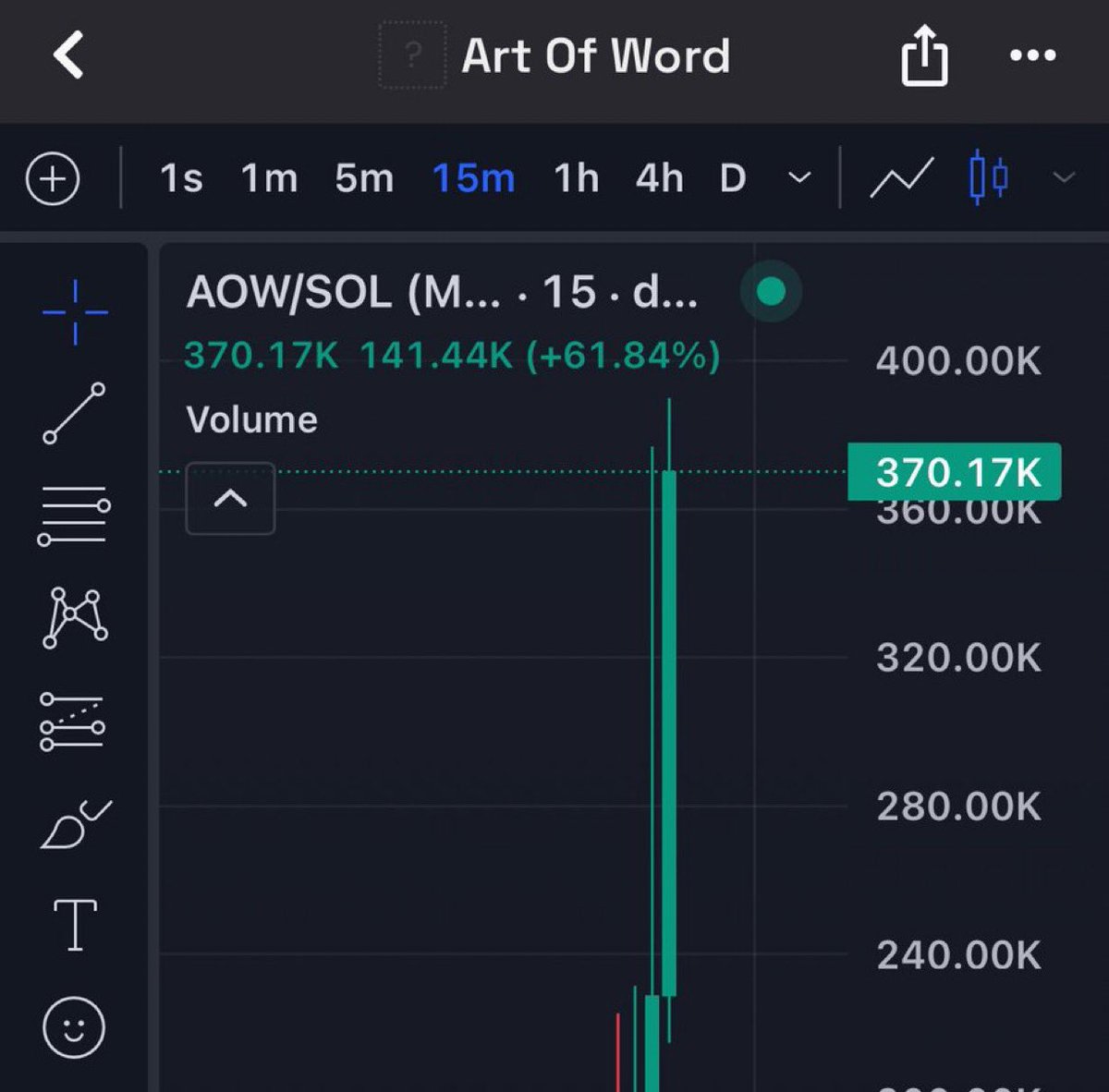 NZ Alpha Trades tweet media