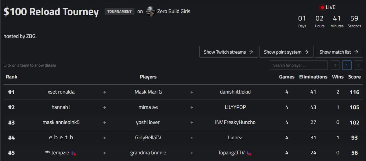 tempzzzz. tweet media