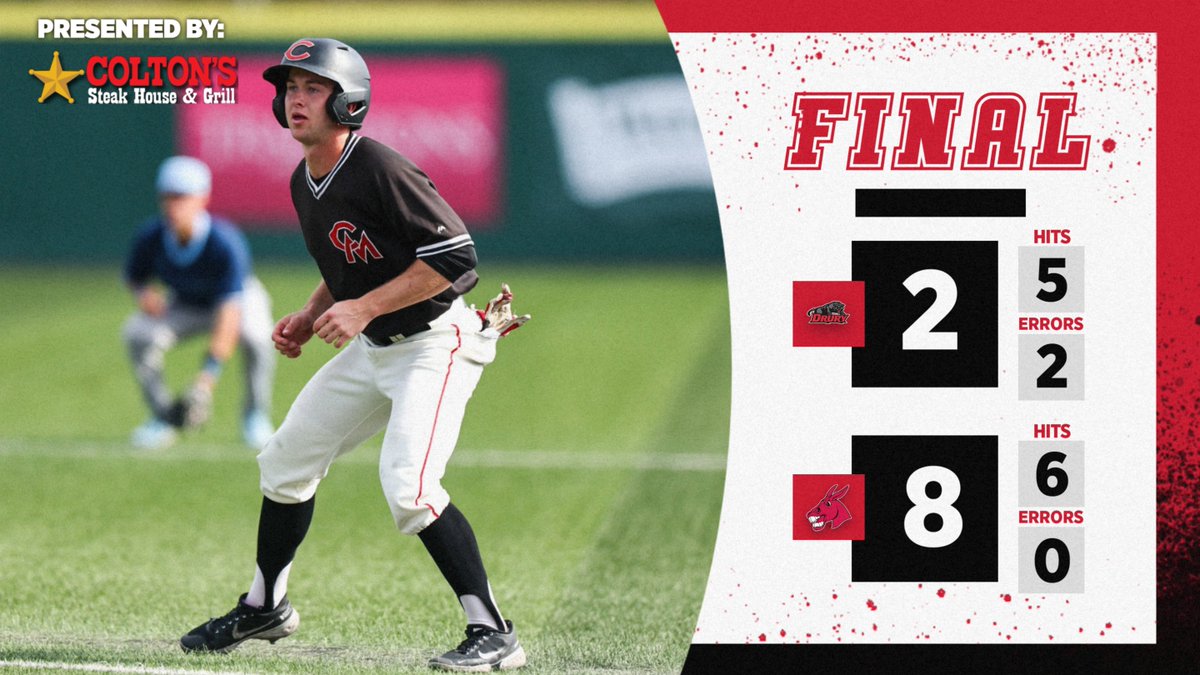 Mules_Baseball's tweet photo. FINAL | No. 16 Mules 8, Drury 2

A combined 8⃣ runs in the seventh and eighth innings help us secure the midweek "W" over the Panthers and move to 26-8 overall!

#teamUCM x #RollStable https://t.co/uKivHvqUUl