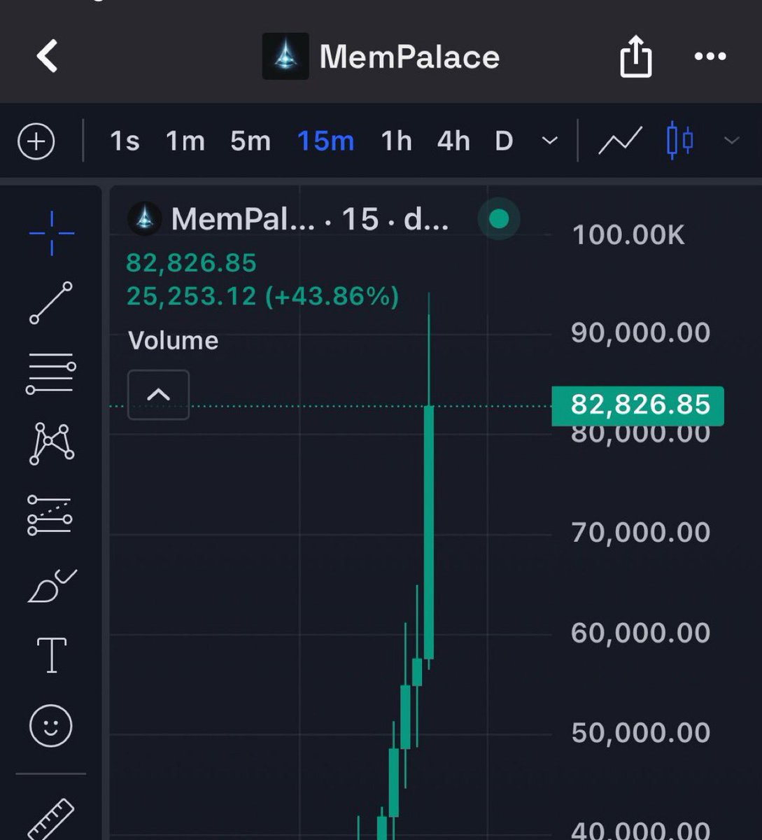 NZ Alpha Trades tweet media