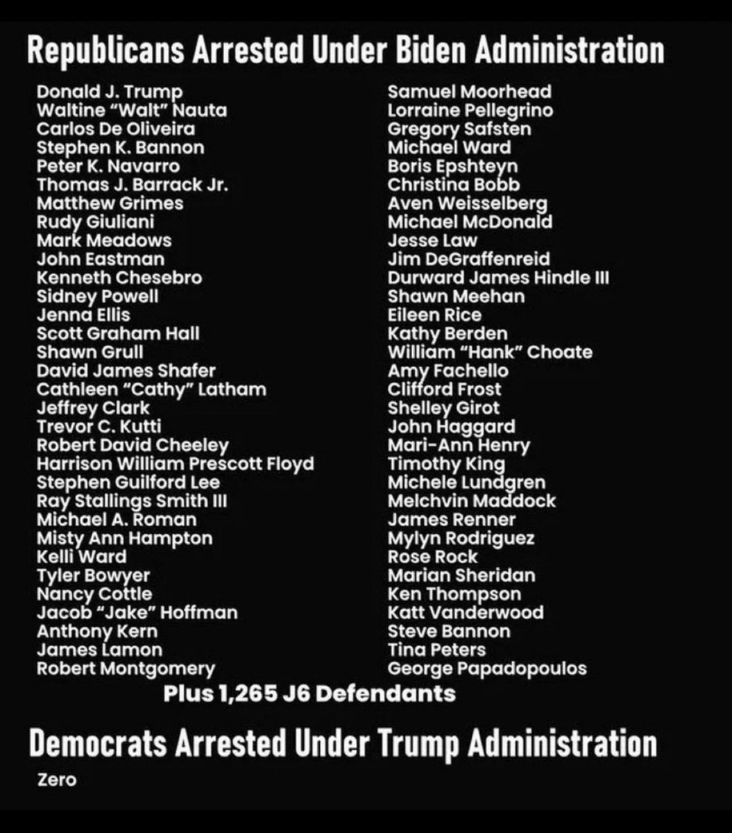 <a href="/RepJamesComer/">Rep. James Comer</a> <a href="/coverjustin1/">Conservative 4 Life</a> You all aren’t holding anyone accountable. Try harder.