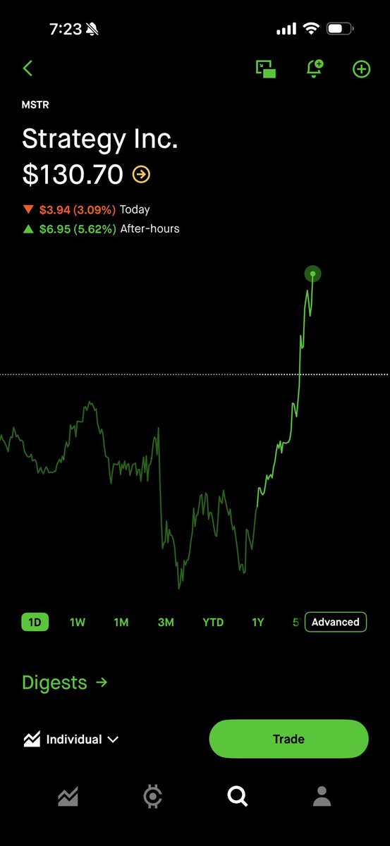 BTC Teacher tweet media