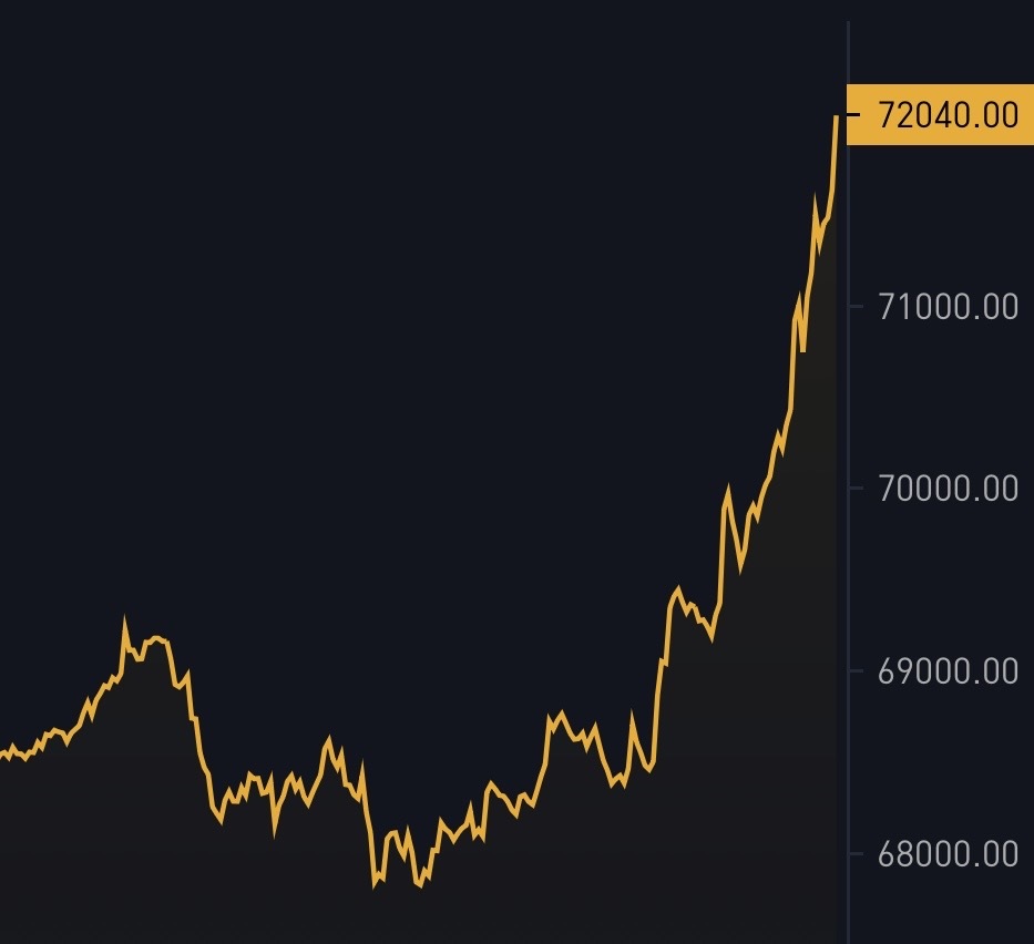 Bitcoin Magazine tweet media