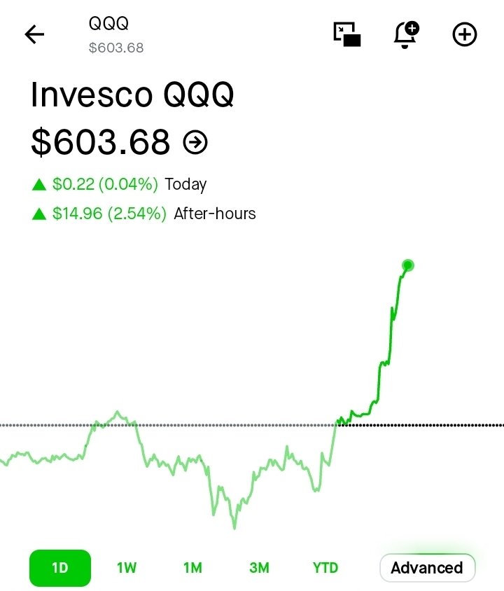 GetTheROI+ tweet media