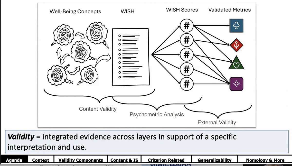 Jina Sinskey, MD, FASA tweet media