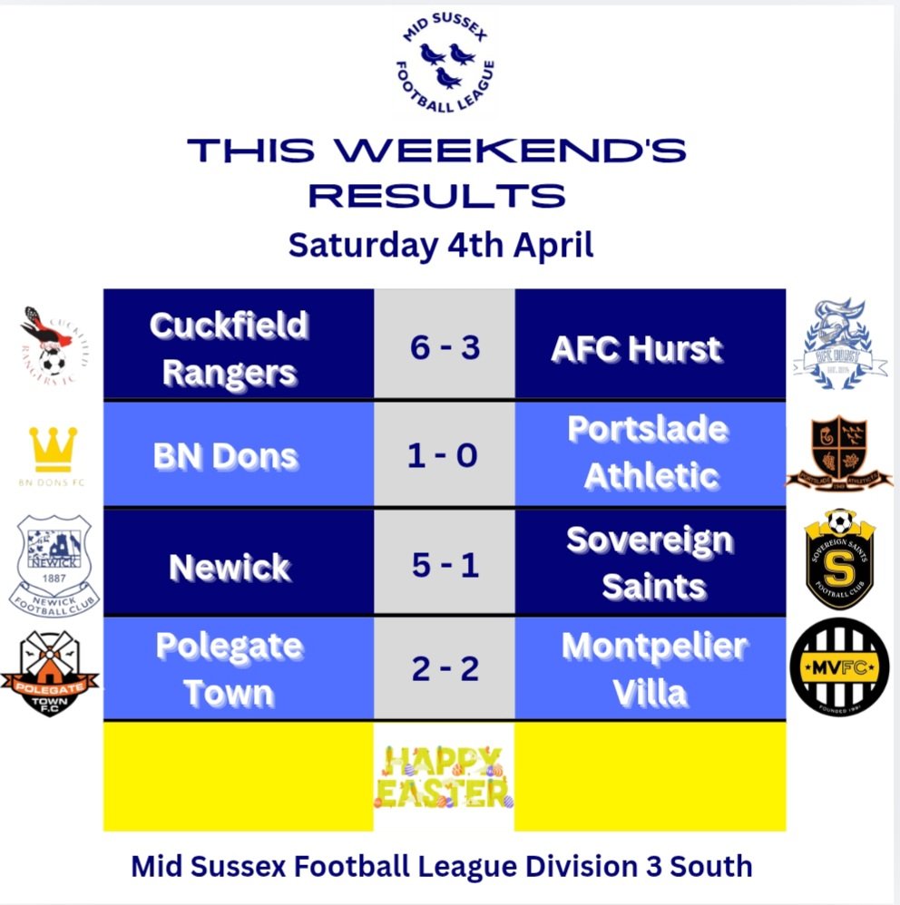 Steven.j Downey tweet media