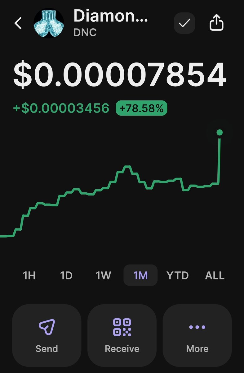 MonkeySpank420 tweet media