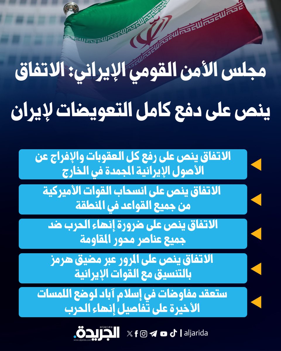 aljarida's tweet photo. مجلس الأمن القومي الإيراني: الاتفاق ينص على دفع كامل التعويضات لإيران

• الاتفاق ينص على رفع كل العقوبات والإفراج عن الأصول الإيرانية المجمدة في الخارج

• الاتفاق ينص على انسحاب القوات الأمريكية من جميع القواعد في المنطقة 

• الاتفاق ينص على ضرورة إنهاء الحرب ضد جميع عناصر محور المقاومة

• ⁠⁠الاتفاق ينص على المرور عبر مضيق هرمز بالتنسيق مع القوات الإيرانية

• ⁠ستعقد مفاوضات في إسلام آباد لوضع اللمسات الأخيرة على تفاصيل إنهاء الحرب

https://t.co/0ozDetrnR5