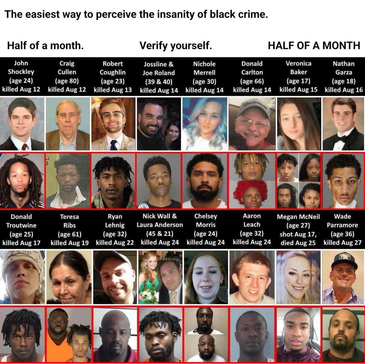 Never forget tweet media