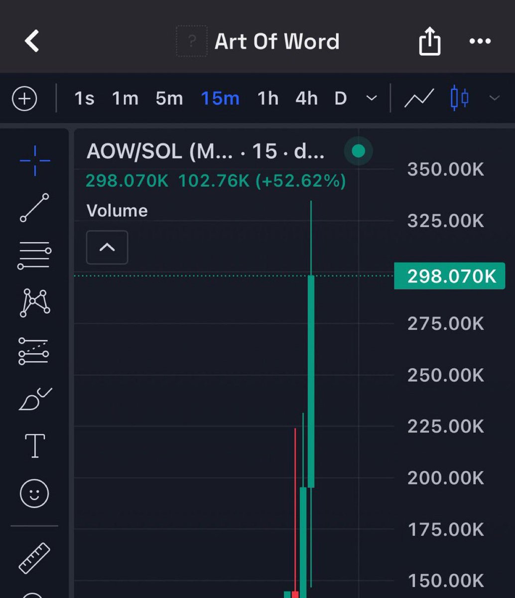 NZ Alpha Trades tweet media
