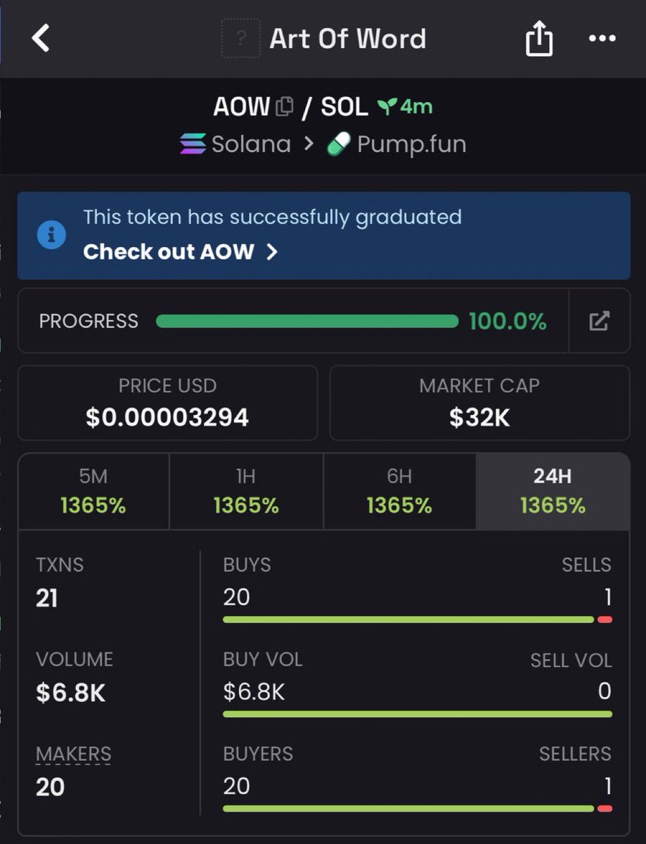 NZ Alpha Trades tweet media