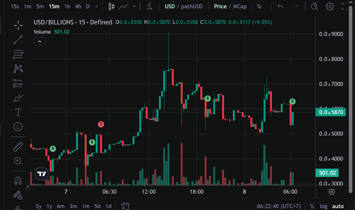 Cypto Girl tweet media