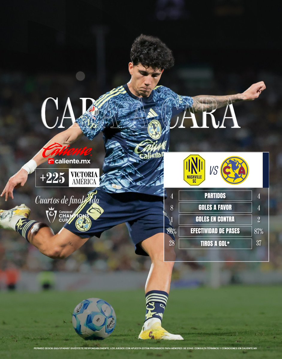 Club América tweet media